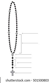 Holy rosary beads, chaplet. Catholic devotional prayer beads or rope with instructions how to pray.