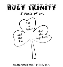 Holy Trinity Sunday, typography for print or use as poster, card, flyer or banner