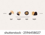 Holy Week Banner with symbols of christian elements. Palm leaves, chalice and bread, crown of thorns, three crosses, crucifixion, empty tomb. Holy week celebration icons. Vector.