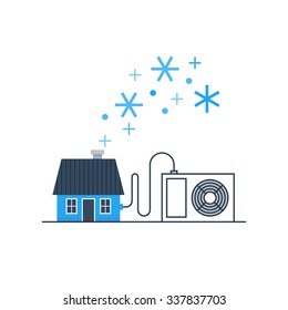 Home air conditioning, house cooling, comfort living