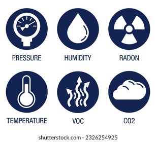 Home Air Quality indicators flat circle icons set. CO2, VOC, radon, temperature, pressure and humidity