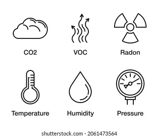 Home Air Quality Monitor indicators icons set. CO2, VOC, radon, temperature, humidity and pressure