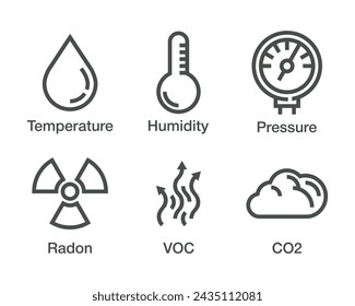 Home Air Quality Monitor indicators icons set in bold line. CO2, VOC, radon, temperature, humidity and pressure