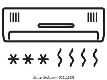 Home Appliance - Split Air Conditioning Unit