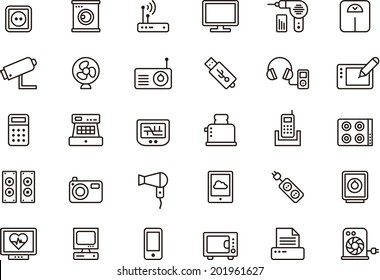 Home Appliances, Electronic Devices & Others