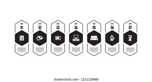 HOME APPLIANCES AND FURNITURE INFOGRAPHIC CONCEPT