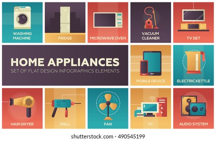 Home Appliances - modern vector flat design icons and pictograms set. Washing machine, fridge, microwave oven, tv set, pc, mobile device, vacuum cleaner, electric kettle, hair dryer, drill, fan