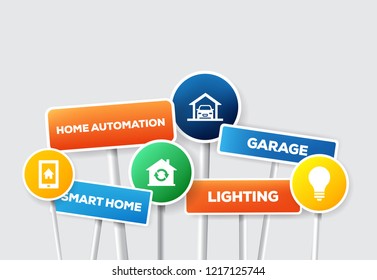 HOME AUTOMATION CONCEPT