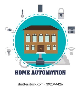 Home automation design 
