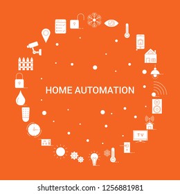 Home Automation Icon Set. Infographic Vector Template