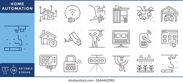 Home Automation icons set. Smart home, Wi-Fi, smart light bulb, thermostat, smart lock, security camera, motion sensor, and many more. Vector editable stroke.