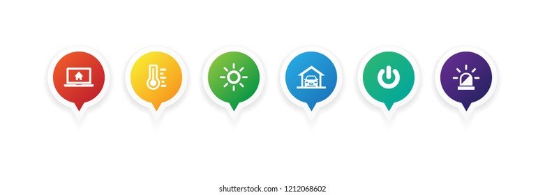 HOME AUTOMATION INFOGRAPHIC CONCEPT