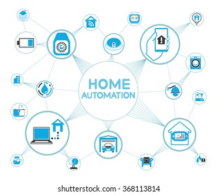 home automation network concept, smart home icons