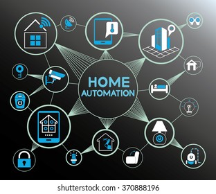 home automation network concept, smart home icons
