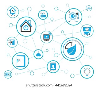 home automation, smart home concept