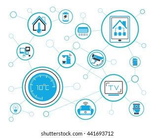 home automation, smart home concept