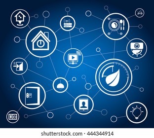 home automation, smart home concept