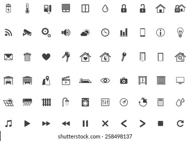 Home Automation, Smart Home Icon Set, Home Management Vector