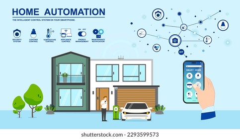 Home automation, Smart home intelligent system, Application on smartphone for security camera, Electric appliance or Device control, Infographic program for monitoring or management in the buildings.