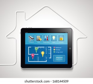 Home automation - smart security and automated system 