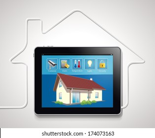 Home automation - smart security and automated system 