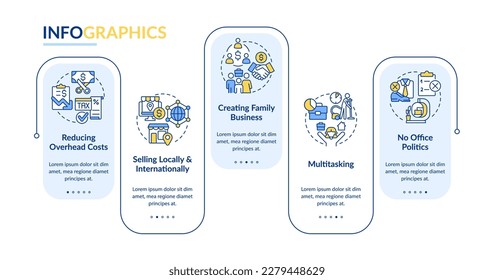 Home based business advantages rectangle infographic template. Data visualization with 5 steps. Editable timeline info chart. Workflow layout with line icons. Lato-Bold, Regular fonts used