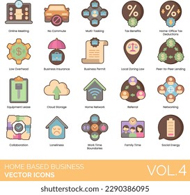Heimgestütztes Unternehmen, einschließlich Arbeit, Home, Office, Workstation, WorkSpace, Business, Small, Startup, Prämien, Vorteile, Flexible, Zeitplan, Unabhängigkeit, Motivation, Organisation, Effizienz