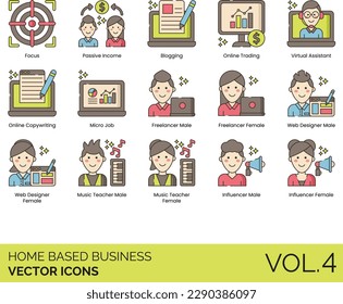 Home Based Business including Work, Home, Office, Workstation, Workspace, Business, Small, Startup, Rewards, Benefits, Flexible, Schedule, Independence, Motivation, Organization, Efficiency