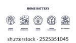 Home battery icons outline showing energy storage, renewable integration, and eco-friendly solutions. Outline icons set