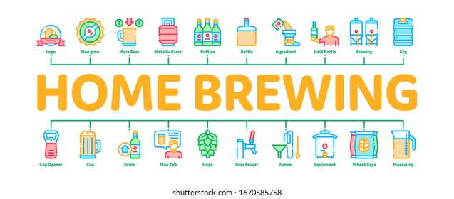 Home Brewing Beer Minimal Infographic Web Banner Vector. Barrel And Bottle, Hops And Malt, Faucet And Opener Home Brewing Alcoholic Drink Illustrations