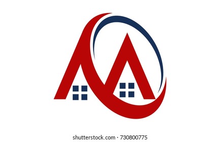 Home Buy Sell Solution 
