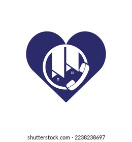 Home call vector logo design template. Real estate business logo concept.	