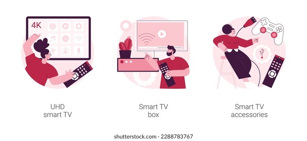 Home cinema abstract concept vector illustration set. UHD smart TV box, smart TV software, application and accessories, interactive entertainment, gaming tools, sound system abstract metaphor.