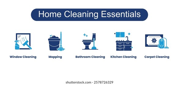 Home Cleaning Essentials. Icons included: Carpet Cleaning, Window Cleaning, Kitchen, Bathroom Cleaning, Mopping.