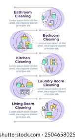 Home cleaning infographic vertical sequence. Dusting furniture, housework. Housekeeping service. Visualization infochart with 5 steps. Circles workflow