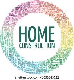 Ilustración vectorial de construcción residencial nube de palabras aislada en un fondo blanco.