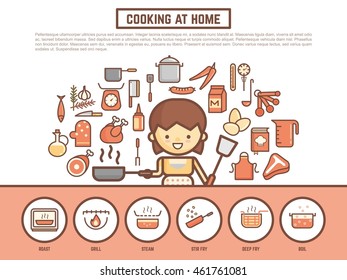 home cooking banner background. cute outline cartoon character style