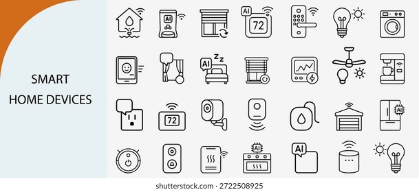 “Smart home devices and artificial intelligence automation linear icon set vector”