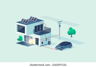 Home electricity scheme with battery energy storage system on modern house photovoltaic solar panels and rechargeable li-ion backup. Electric car charging on renewable smart power off-grid system.