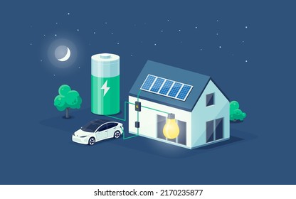 Home Electricity Scheme With Battery Energy Storage System Power Modern House At Night. Photovoltaic Solar Panels And Rechargeable Li-ion Backup. Electric Car Charging On Renewable Off-grid System.