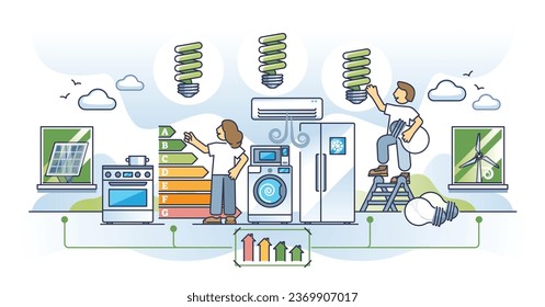 Home energy efficiency and everyday appliances power usage outline concept. Electricity consumption classification with A classes vector illustration. Efficient household domestic electrical machines