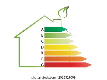 Home-Energieeffizienz-Symbol auf weißem Hintergrund.
