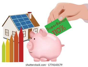 home energy saving spending super bonus concession