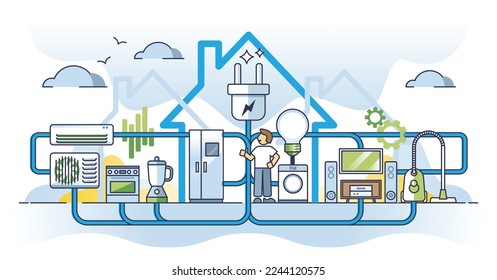 El concepto de uso de energía doméstica y electricidad para electrodomésticos. aparatos eléctricos tecnológicos para la limpieza de viviendas, el entretenimiento, la iluminación y la ilustración de vectores de temperatura climática.