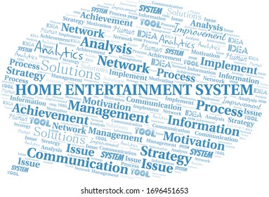 Home Entertainment System typography vector word cloud.
