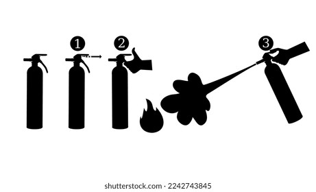 Extinguidor de incendio doméstico, instrucción, vector