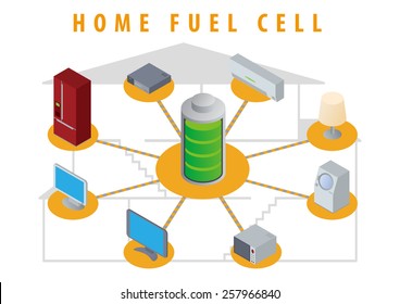 Home Fuel Cell image illustration