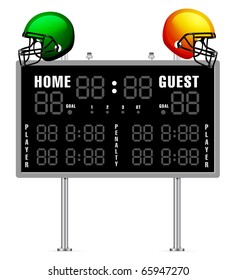 Home and Guest Scoreboard