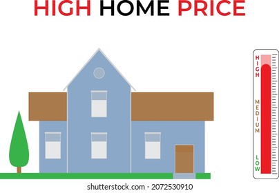Home high price with chart and graph on white background. Financial economic concept