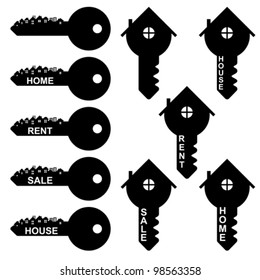 Home, house key flat icon with HOME text, vector Isolated on white
